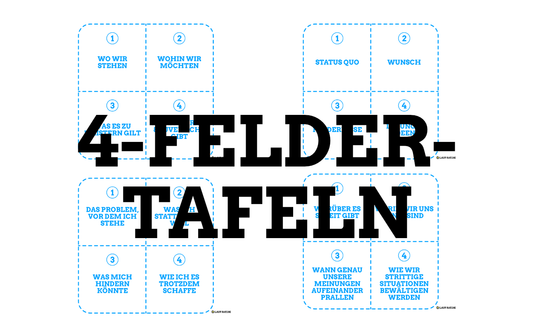 Problemlösung mit 4-Felder-Tafeln