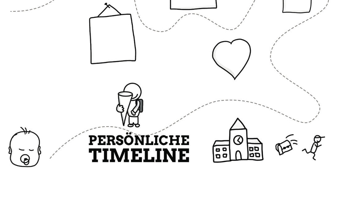 Anleitung persönliche Timeline