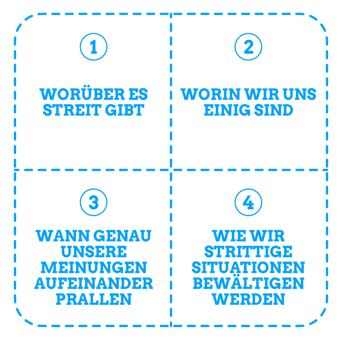 Kostenloses Coaching-Material als PDF zum Download