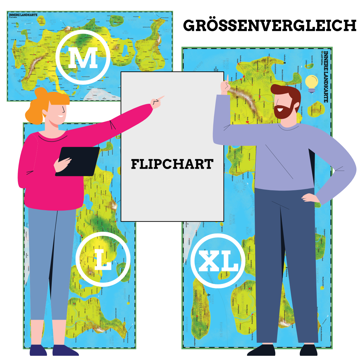 Flipchart Größe im Vergleich zur Inneren Landkarte