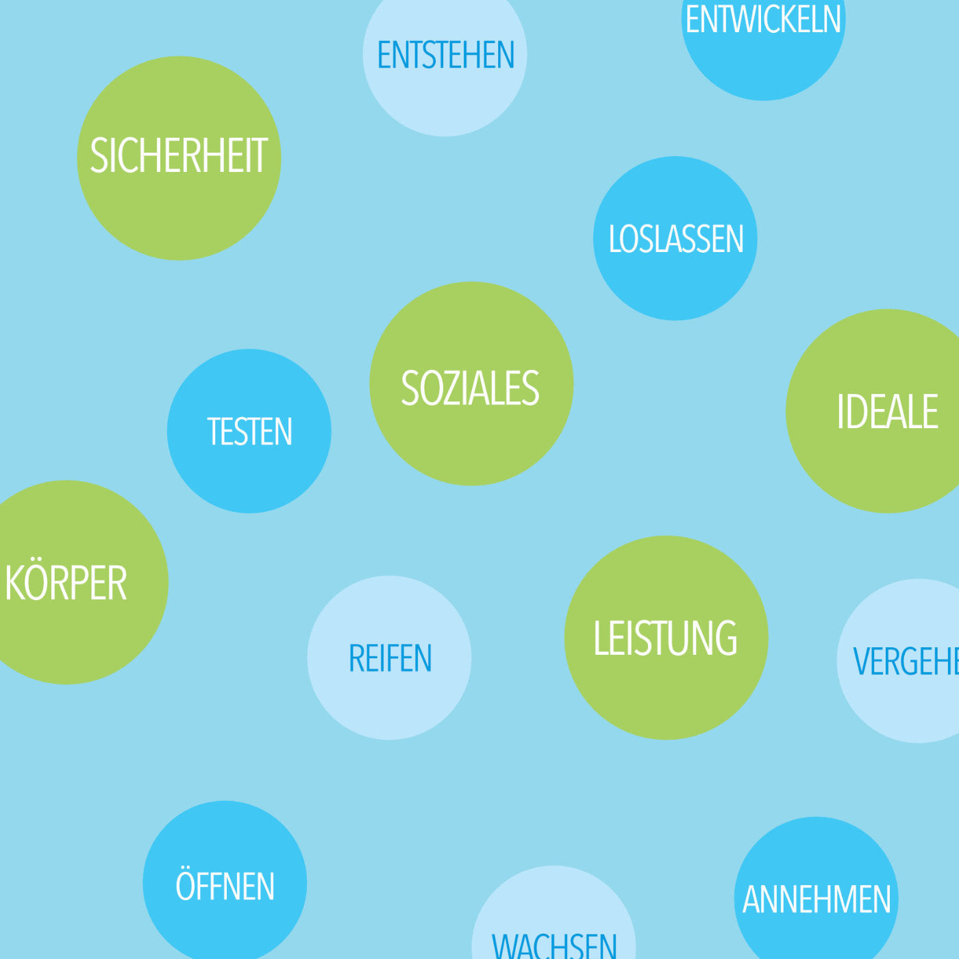 Übergänge gestalten, Krisen begleiten, Veränderungen beraten. Die Karte des Übergangs ist eine Methode für Einzelcoaching und Organisationsberatung