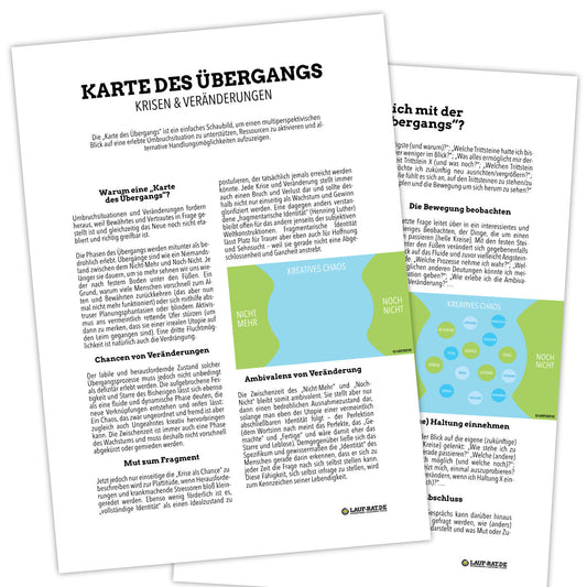 Veränderungs-Prozesse mit der Karte des Übergangs visualisieren. Kostenloses PDF zum Herunterladen