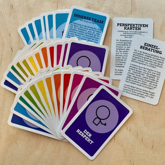 Perspektiven-Karten aufgefächert mit Fragen zum Inneren Team für Coaching und Suopervision