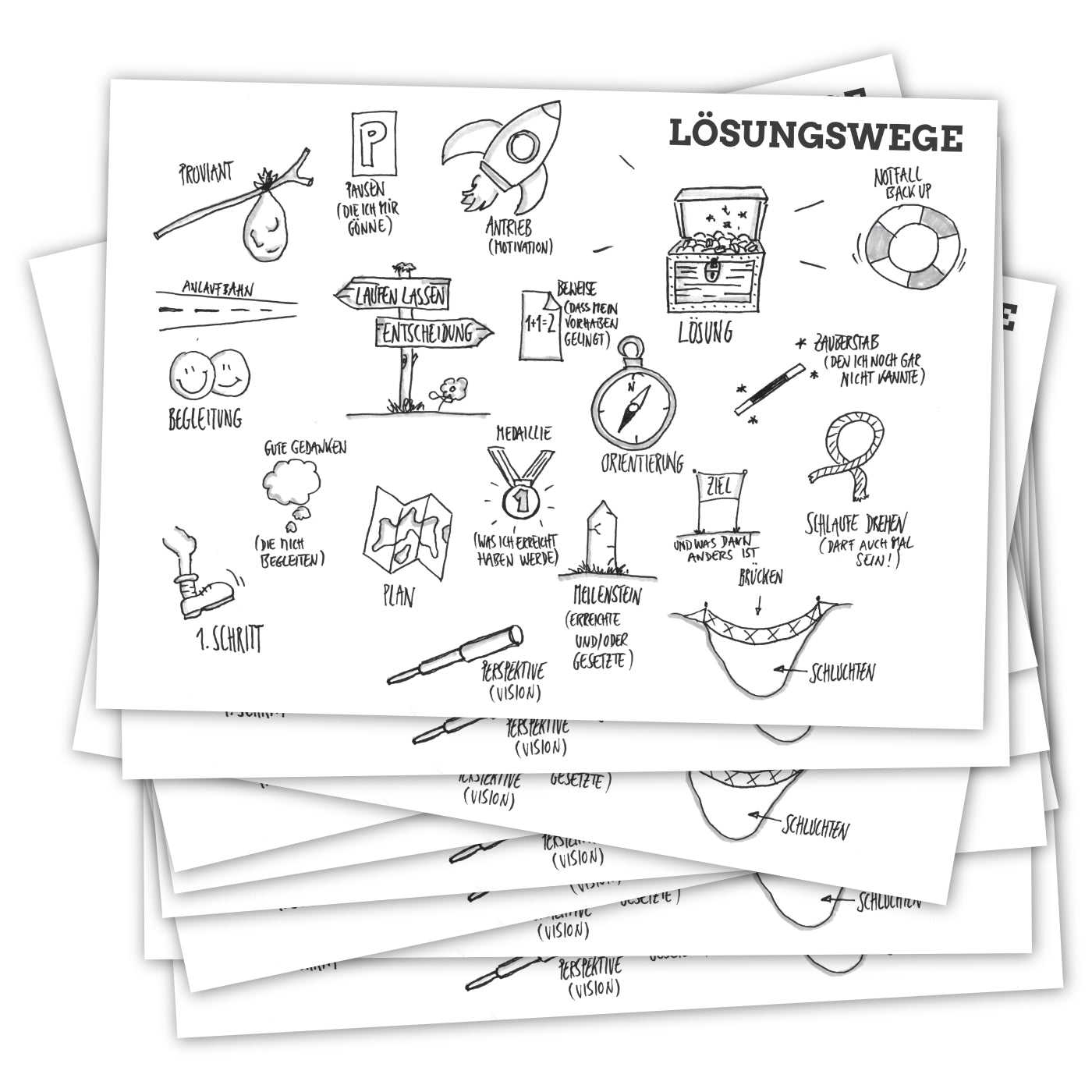 Pack mit zehn Postkarten „Lösungswege" – als Give-Away nach Seminaren, für die Beratungspraxis oder als kleine Begleitung auf dem Weg zum Ziel.