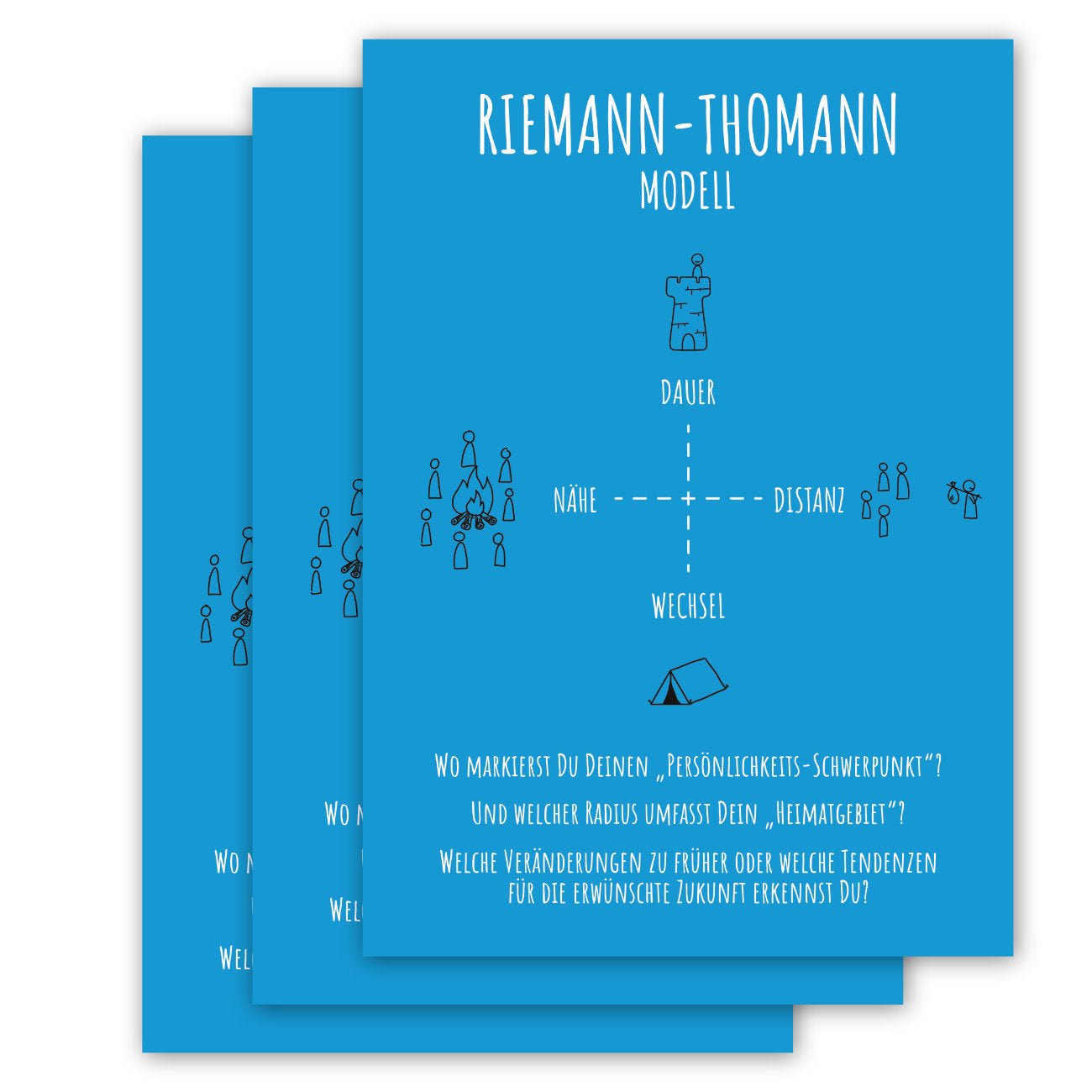 Postkarte zum Riemann-Thomann-Modell mit kurzer Erläuterung
