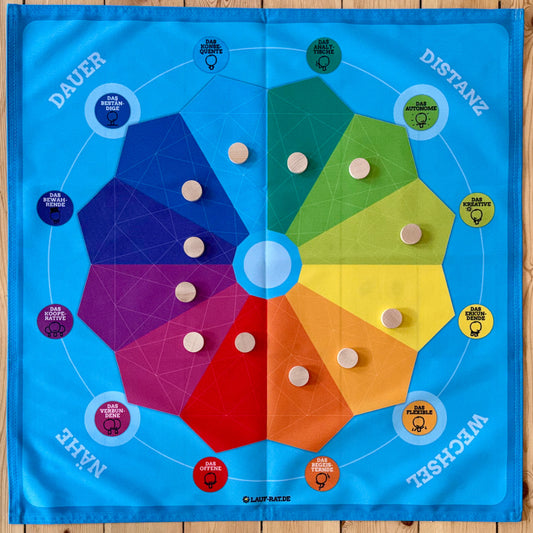 Riemann-Thomann-Rad aus rPET-Stoff ausgerollt mit Holzsteinen auf allen 12 Facetten – Coaching-Tool für Reflexion und Teamentwicklung