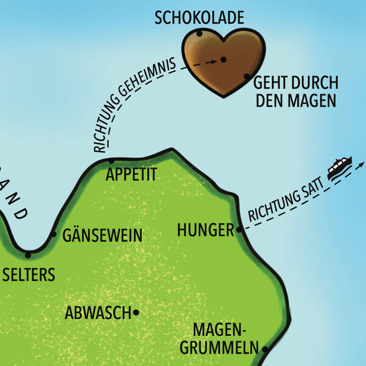 Online Methode für Gruppen zu Befindlichkeit und Aufstellung