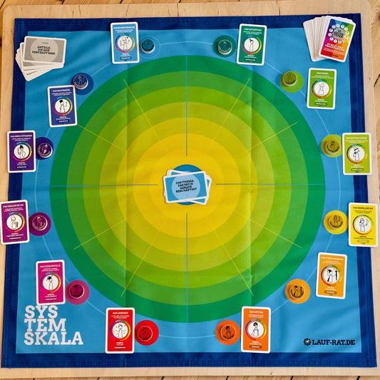 Systemskala mit vollständigem Inhalt: rPET-Stoff-Karte, 12 Holzsteine, Archetypen-Karten und Fragekarten ausgebreitet