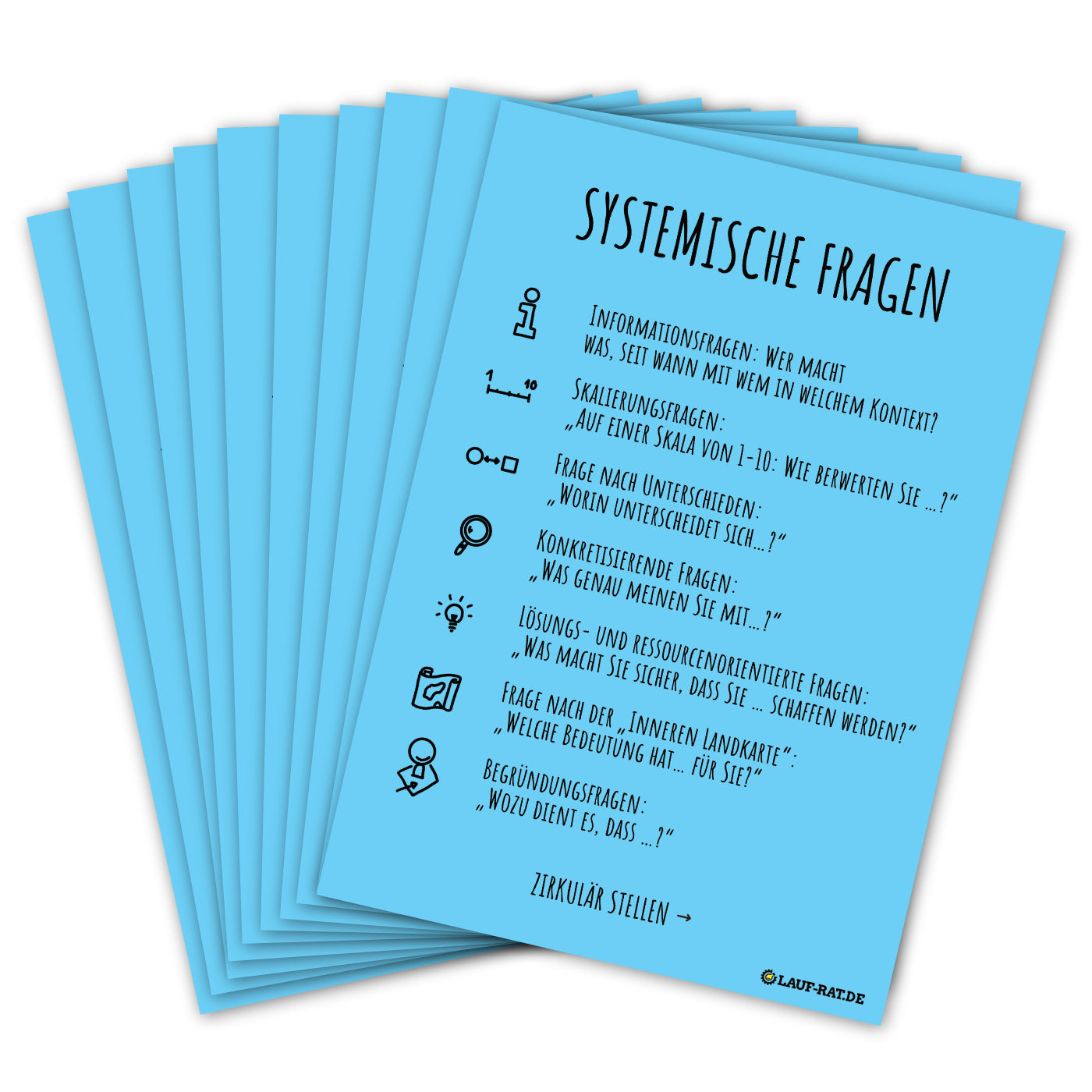 Kompakte Sammlung systemischer Fragen mit zirkulären Kombinationen für Coaching