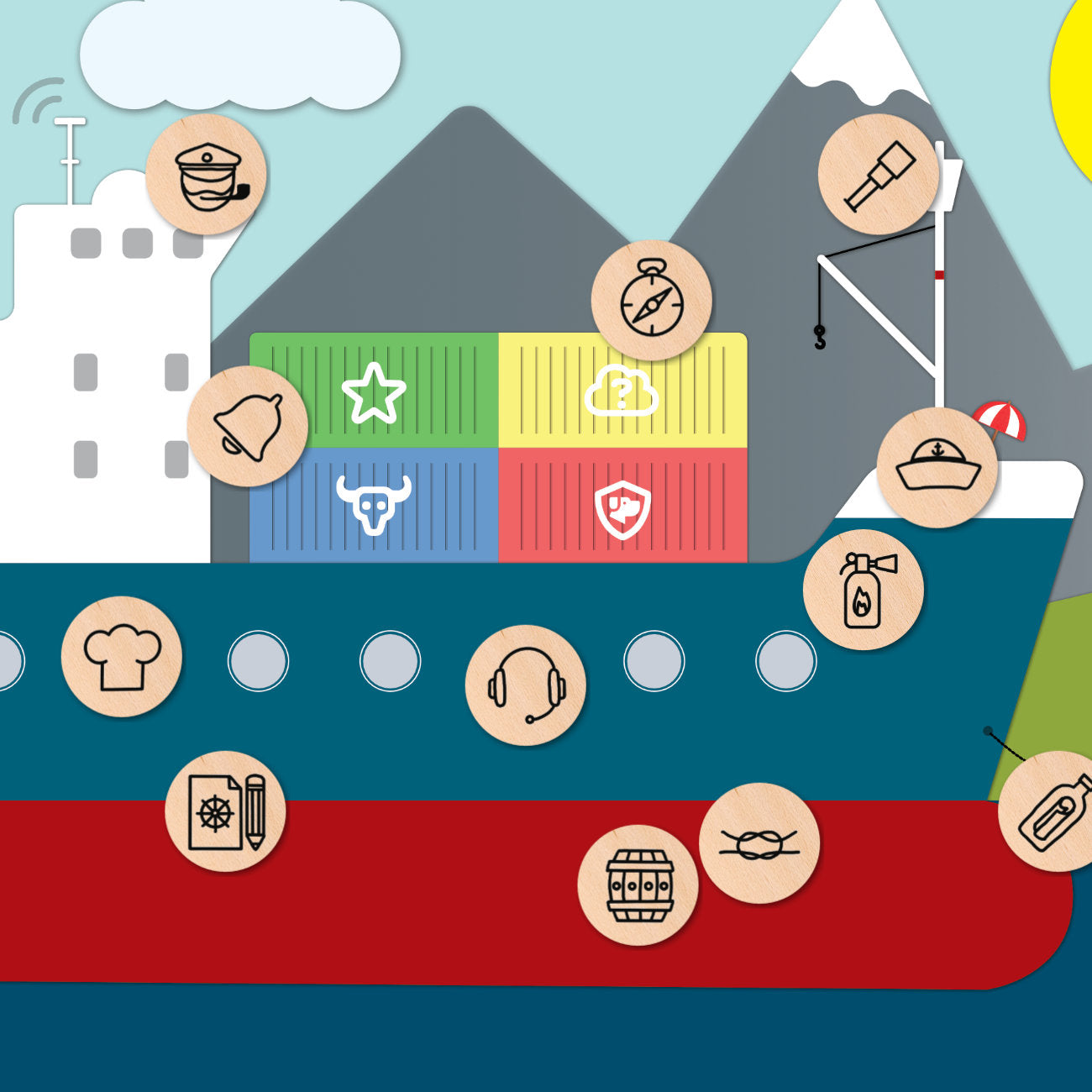 Teamentwicklung Methode mit Schiff
