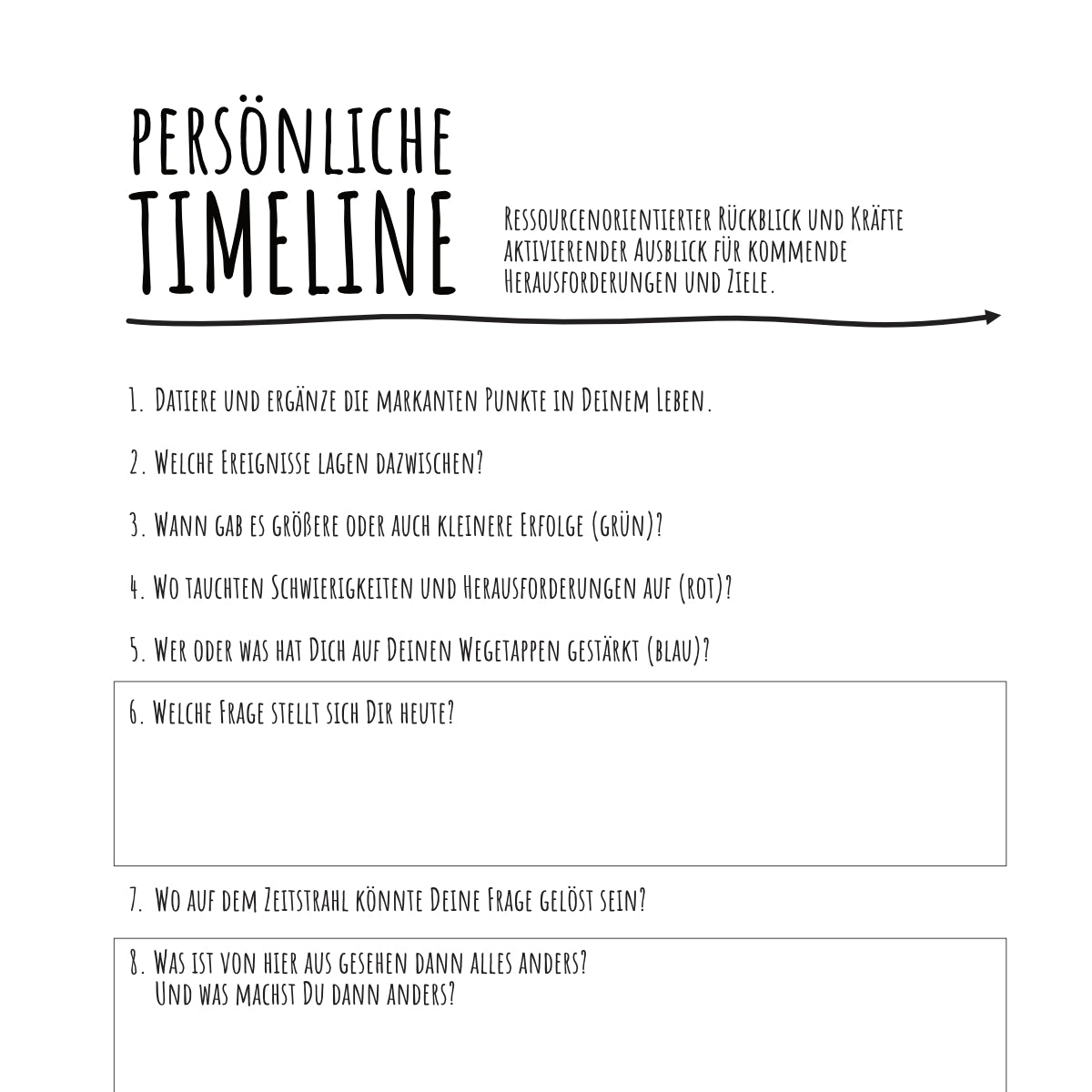 Zeitleistenarbeit PDF Vorlage