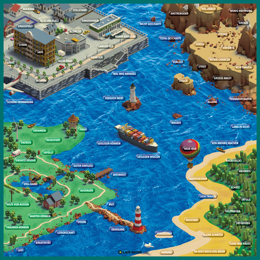 Quadratische Coaching-Landkarte ‚Loslegen‘ aus stabilem Papier mit grafischer Vier-Felder-Matrix