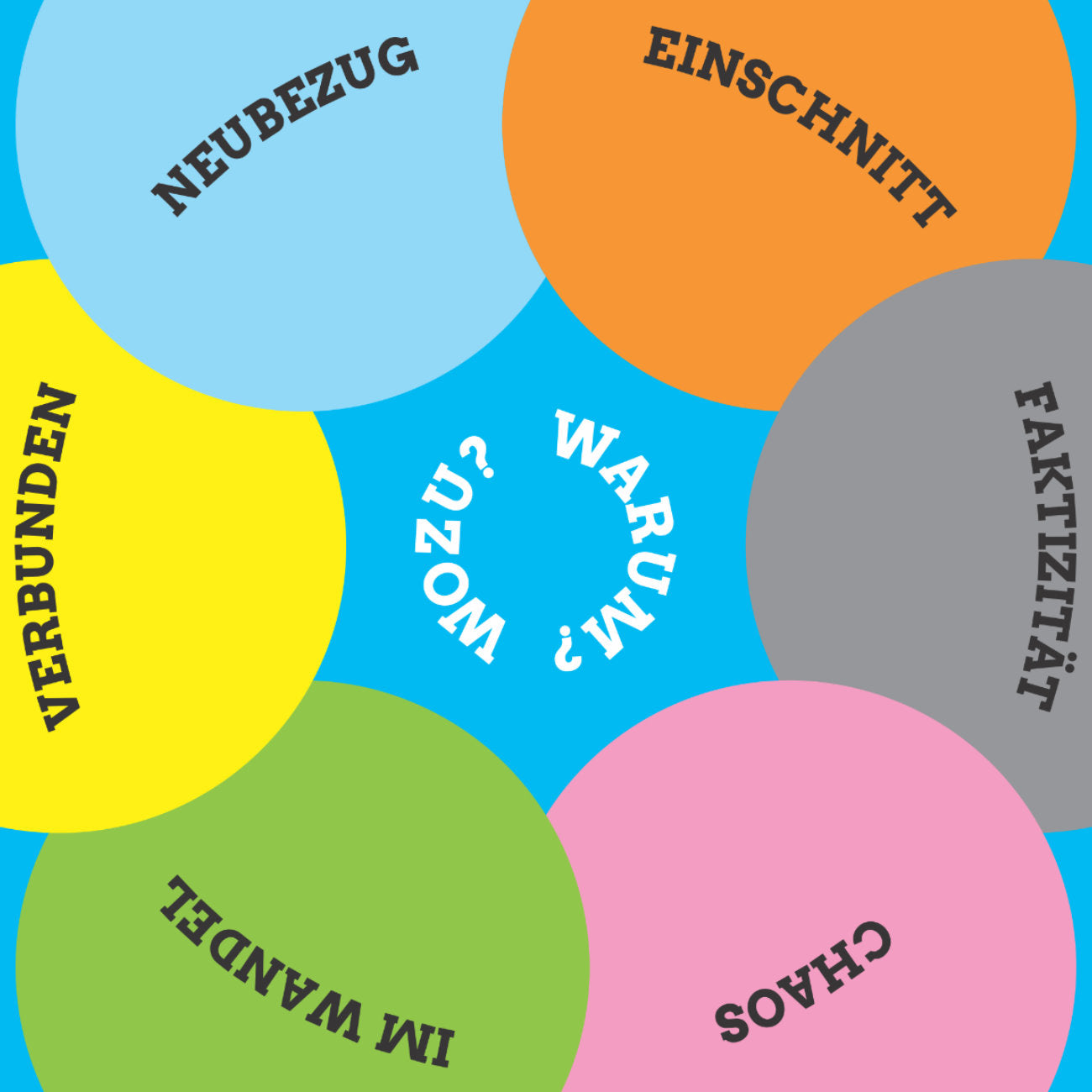 veränderungen im coaching mit ansprechendem material unterstützen