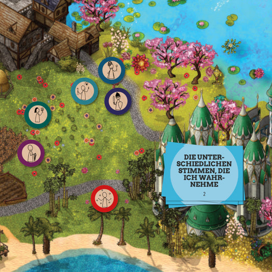 Methode für das innere Team im Online-Coaching