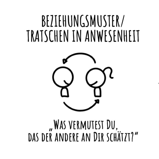 Zirkuläre Fragen formulieren: Kostenlose Übersicht als PDF zum Download