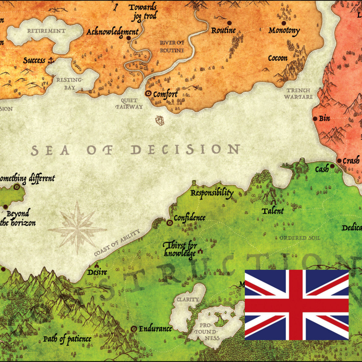 Englisch coaching map for change