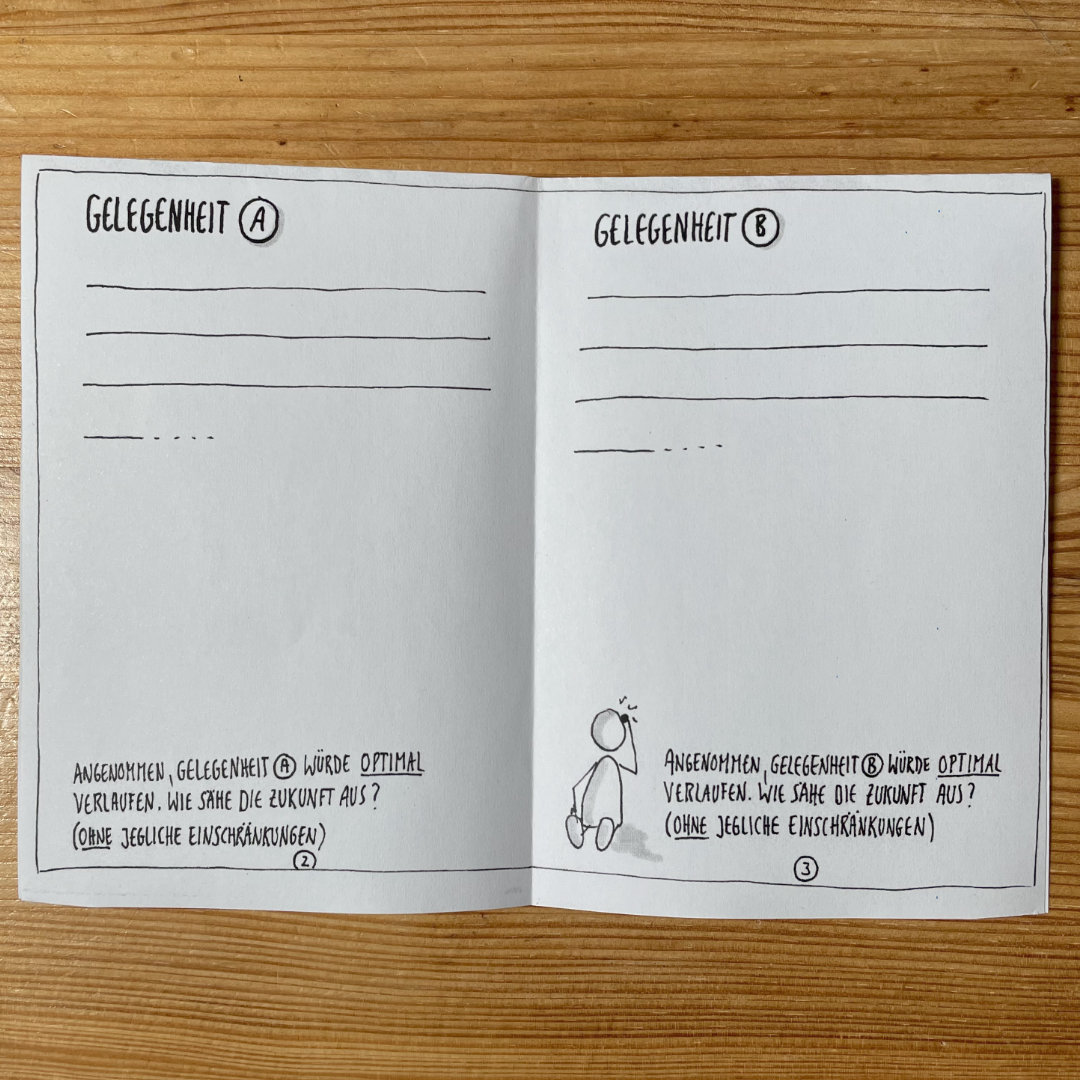 Coaching-Tool für Entscheidungen zum Download als PDF: Zwischen zwei Möglichkeiten entscheiden – Methode und Anleitung mit kleinen Sketchnotes