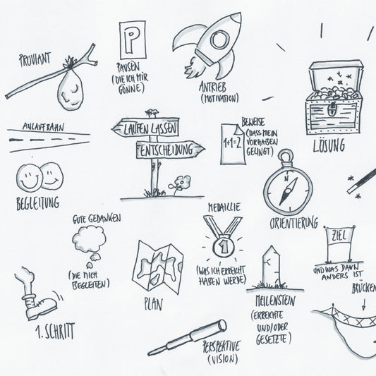 Lösungsorientierte Methode zum download PDF