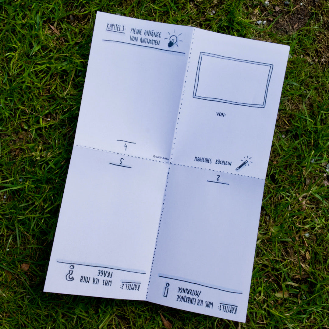 Wunderfrage als PDF Vorlage für systemisches Coaching