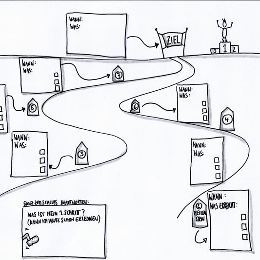 Systemische Fragen als PDF für lösungsorientiertes Coaching