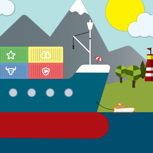 training tool für teams um Kommunikation zu verbessern