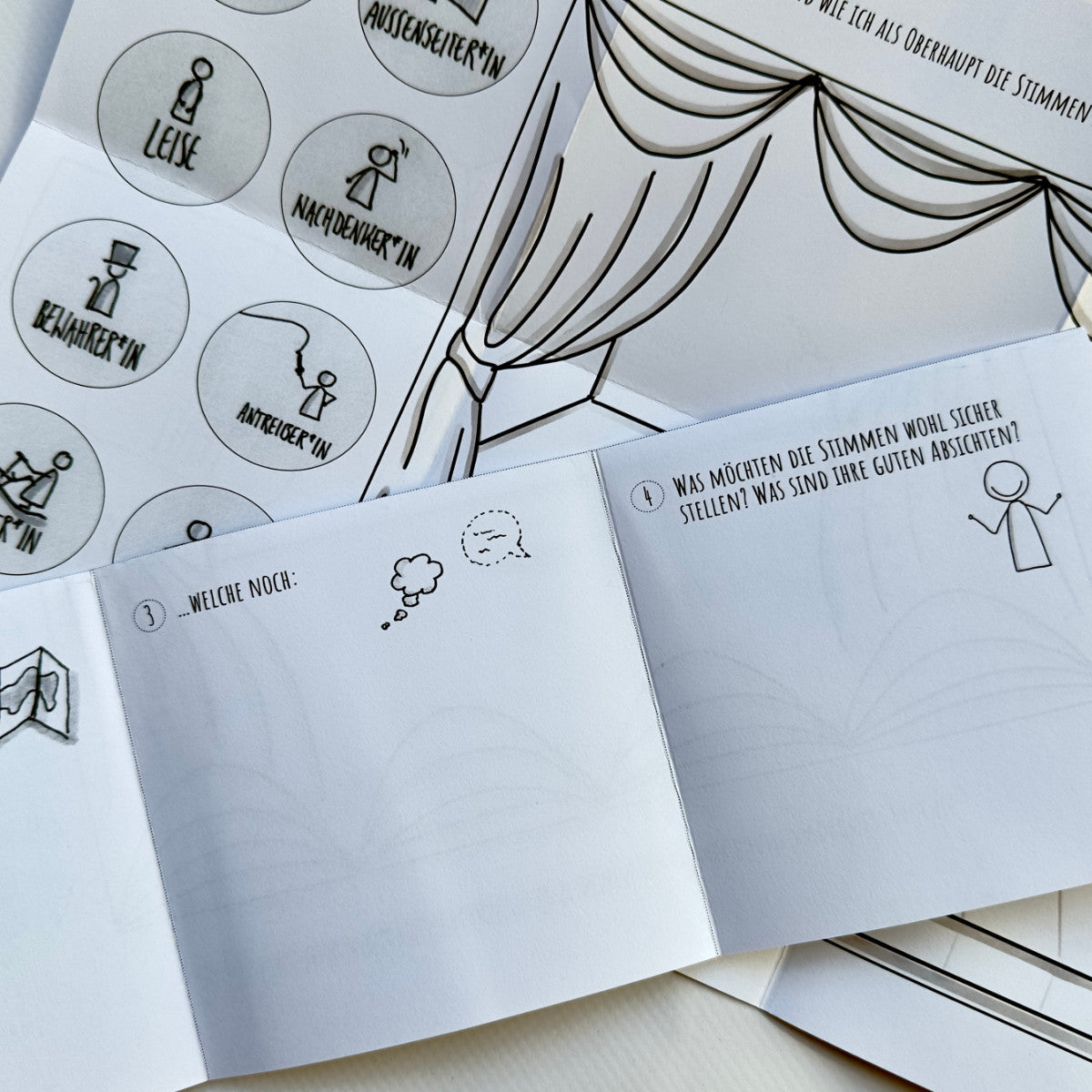PDF-Anleitung zur Anwendung das Innere Team
