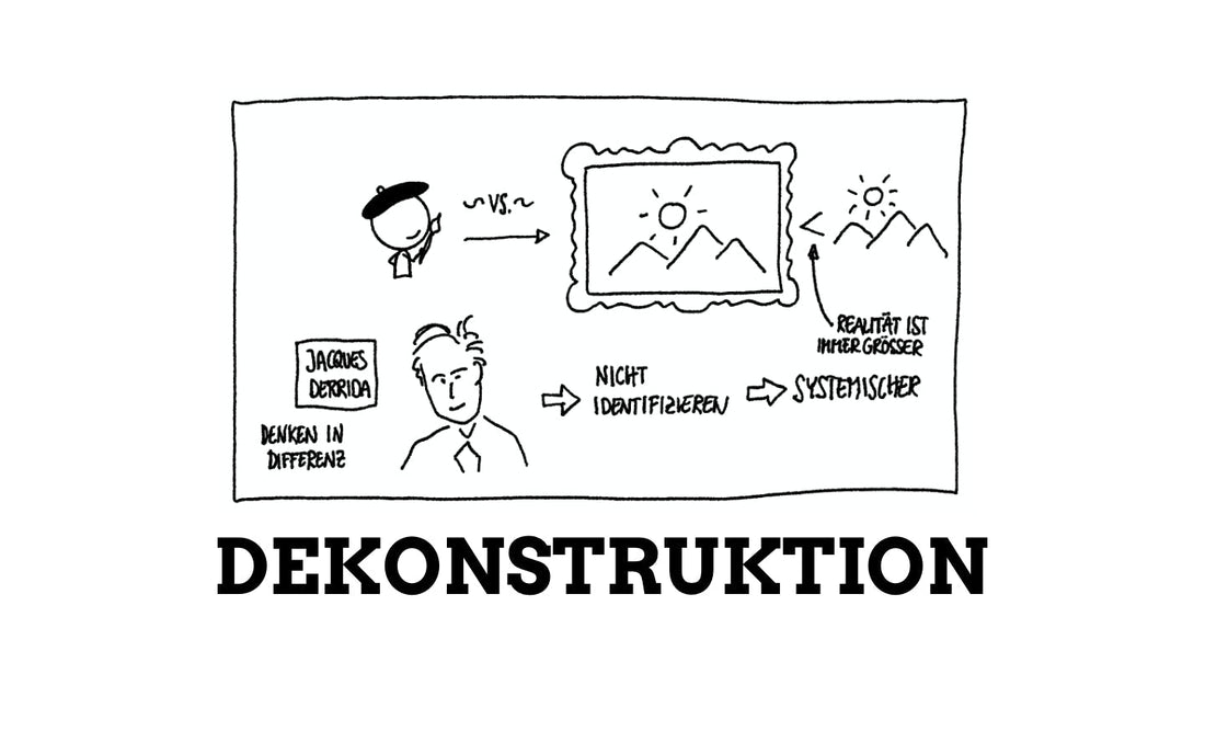 Was bedeutet Dekonstruktion im systemischen Kontext