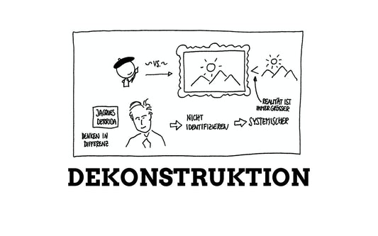 Was bedeutet Dekonstruktion im systemischen Kontext