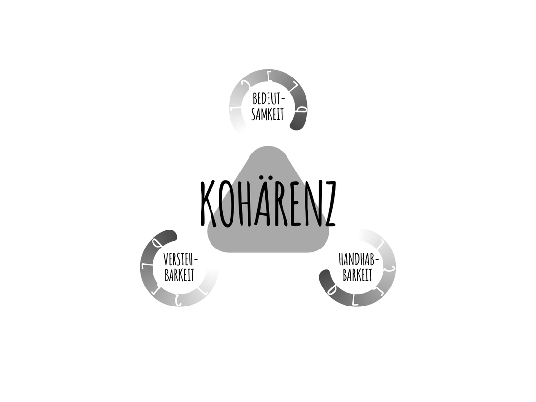 Was ist das Kohärenzgefühl und wie stärkt man Resilienz