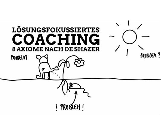 Blog-Vorschaubild zu den 8 Grundaxiomen nach Steve de Shazer – Grundlagen des lösungsfokussierten Coachings erklärt