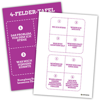 Postkarte systemisches Material