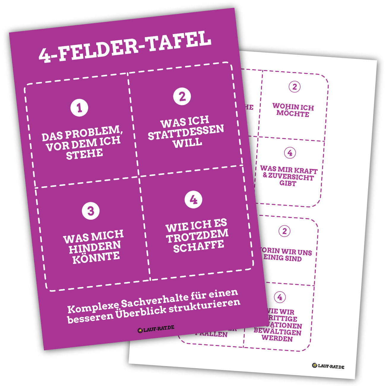 Postkarte mit 4-Felder-Tafeln