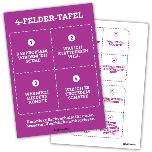 Postkarte mit 4-Felder-Tafeln