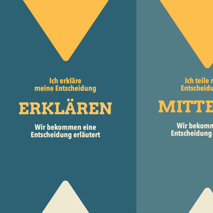 Detailaufnahme der Delegationsskala zur Bestimmung von Partizipation und Mitbestimmung