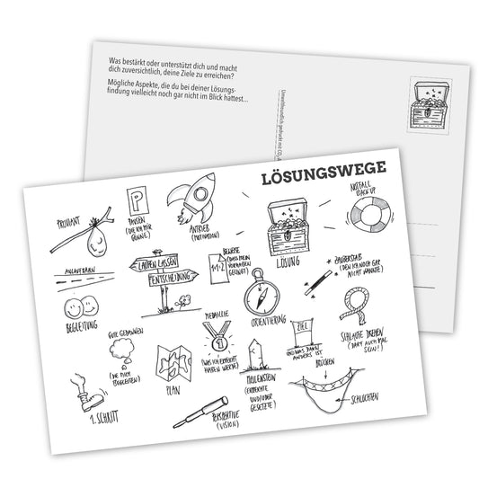 Postkarte „Lösungswege" – Vorderseite mit Sketchnotes zu Zielen, Wegen und Ressourcen; Rückseite mit Platz für persönliche Notizen oder Grüße.