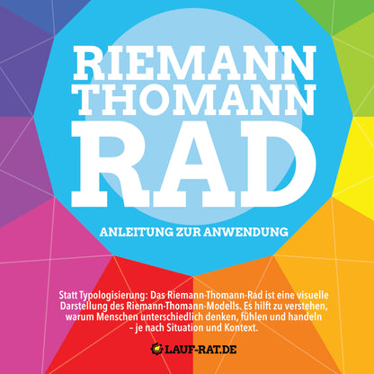 Titelblatt der Anleitung für das Riemann-Thomann-Rad im Online Coaching