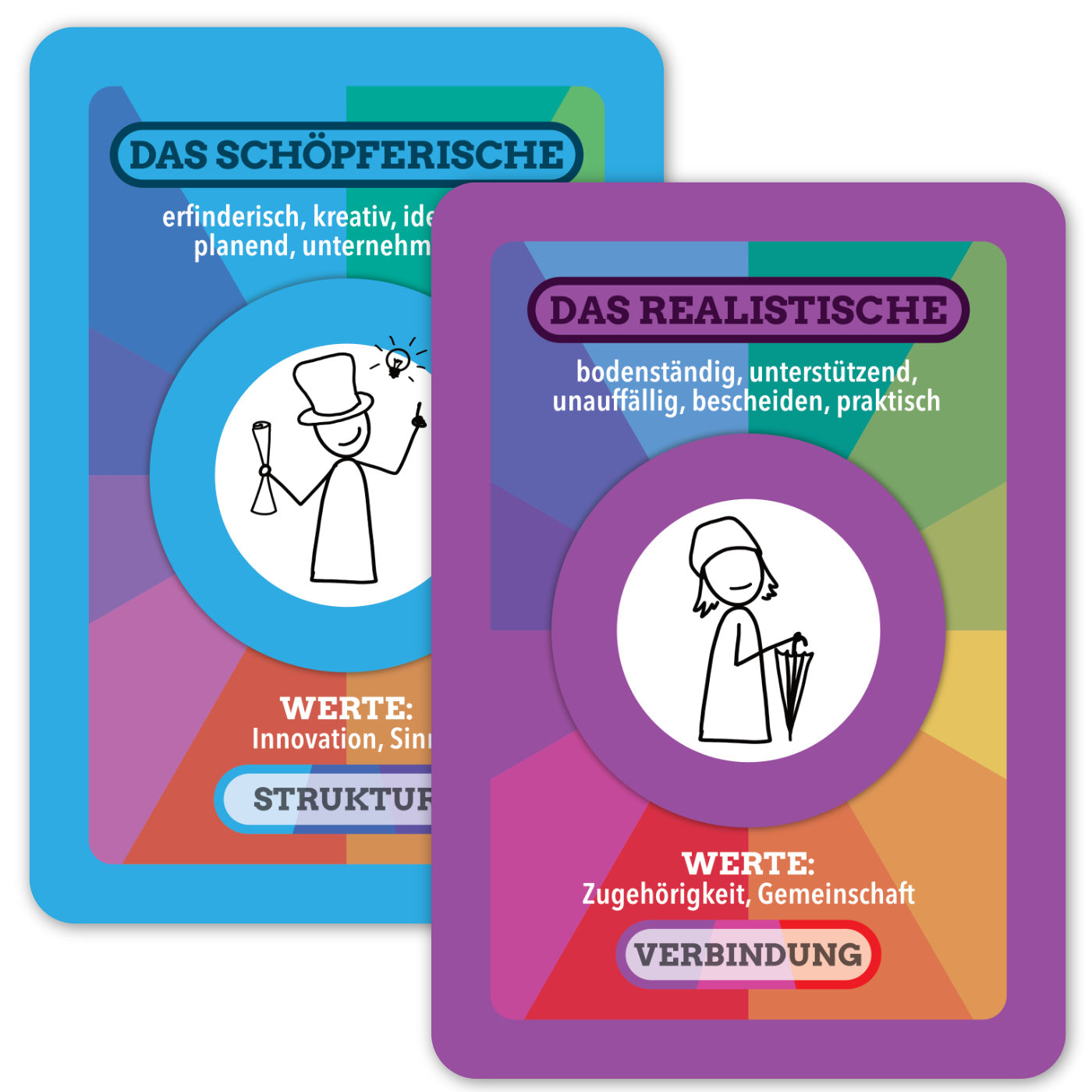 Archetypen Bildkarten Coaching – Detailaufnahme der Motive das Schöperische und das Realistische