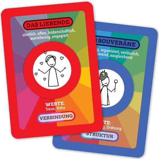 Archetypen Kartenset A5 – Nahaufnahme von 2 Karten mit Motiven das Souveräne und das Liebende