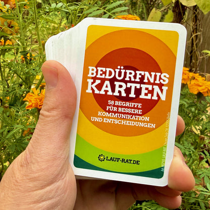 Karten-Set zur Kommunikation und Konfliktklärung mit Fokus auf gegenseitiges Verständnis