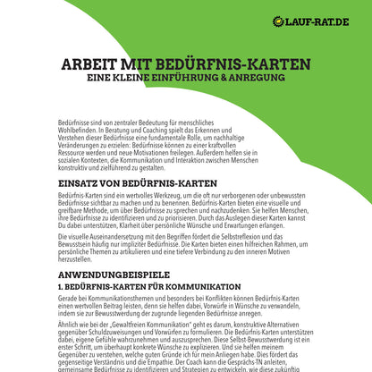 Anleitung Bedürfnis-Karten im Coaching einsetzen PDF