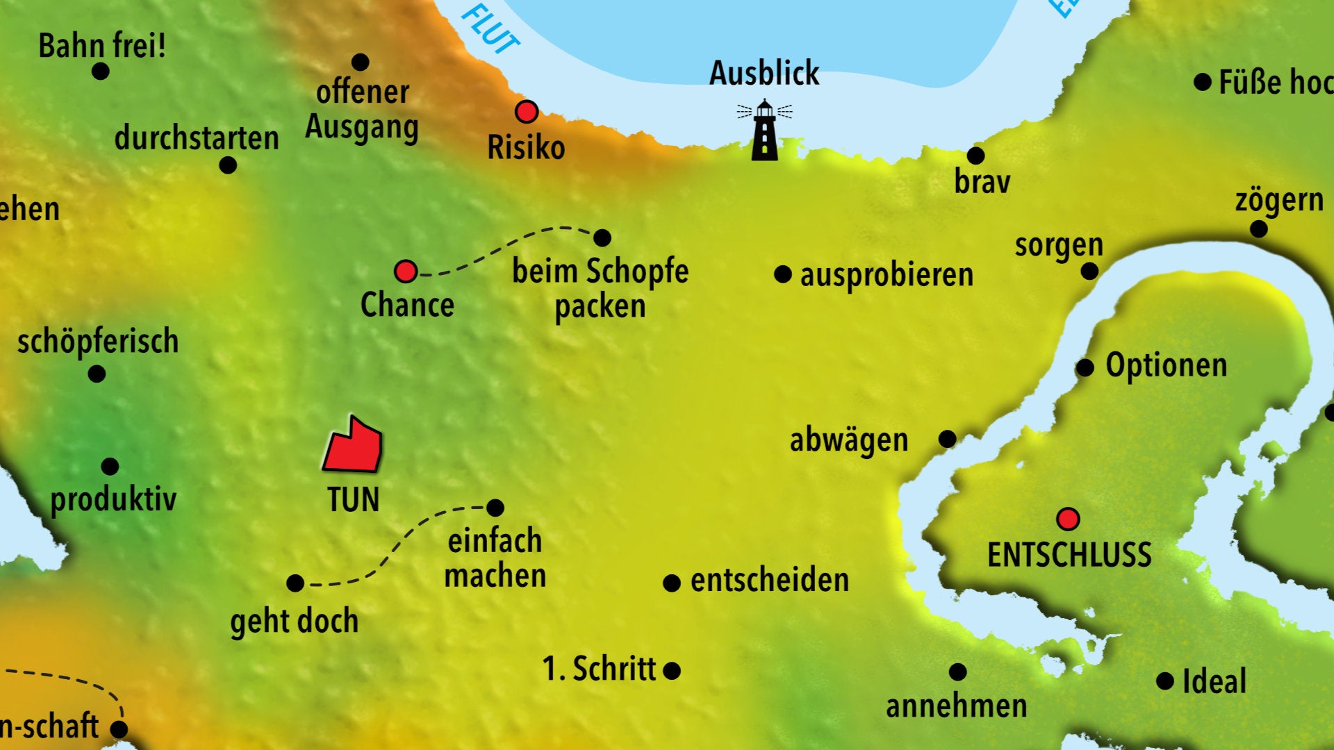 Coaching-Tools und kreative Landkarten von Lauf-Rat für systemische Beratung, Supervision und Therapie, die inspirierende Visualisierungen und handfeste Materialien für Beratungssituationen bieten.