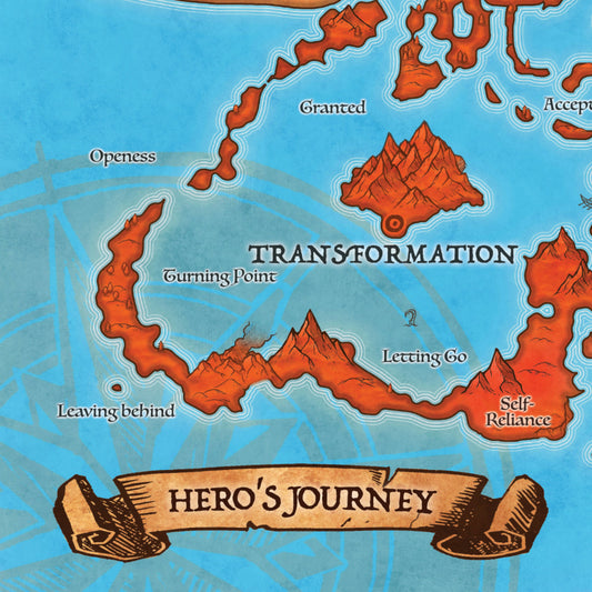 Hero’s Journey map on recycled PET fabric for systemic coaching, showing a visual landscape for development and change