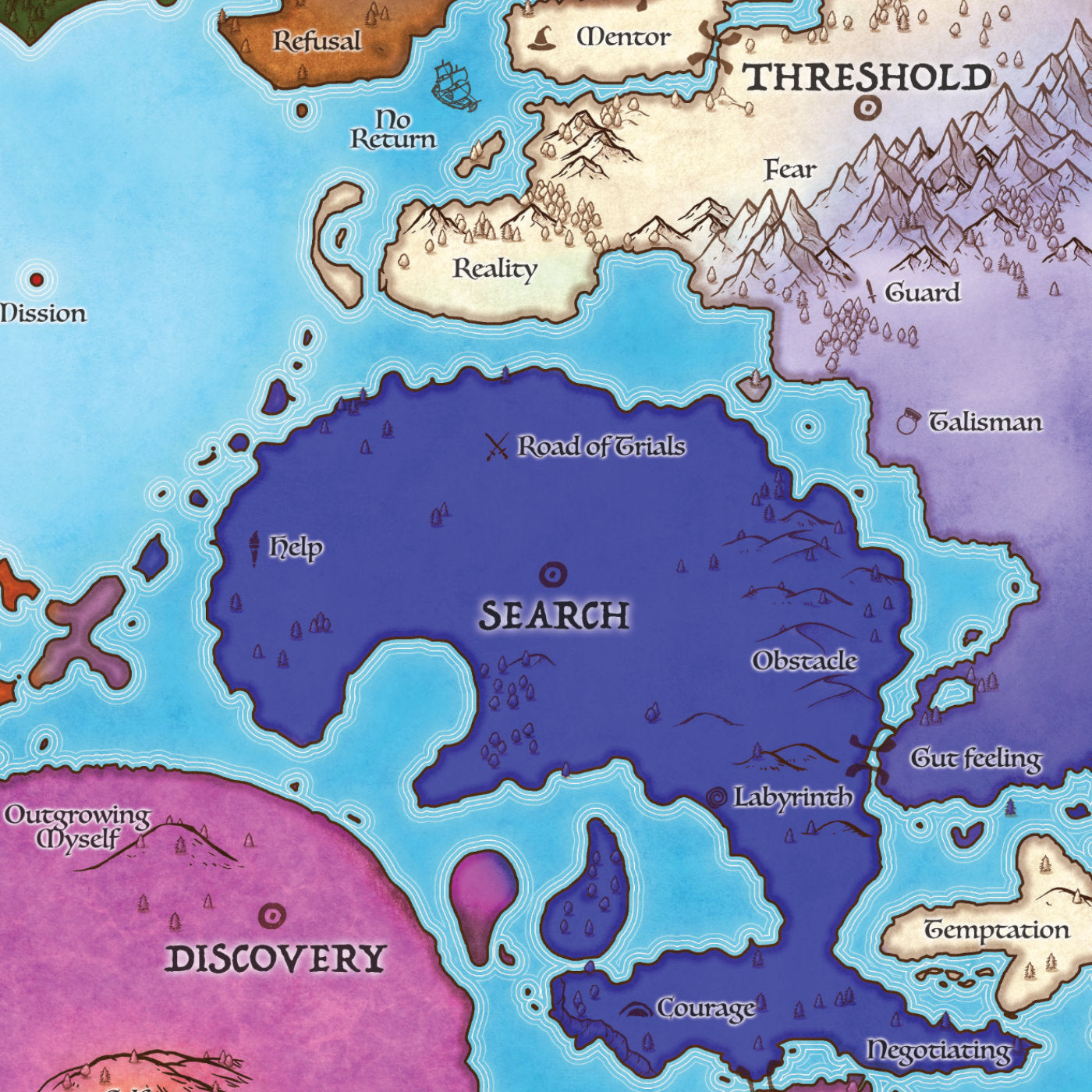 Systemic Hero’s Journey coaching map made from recycled PET, used for reflection on challenges, crisis, grief, and transformation