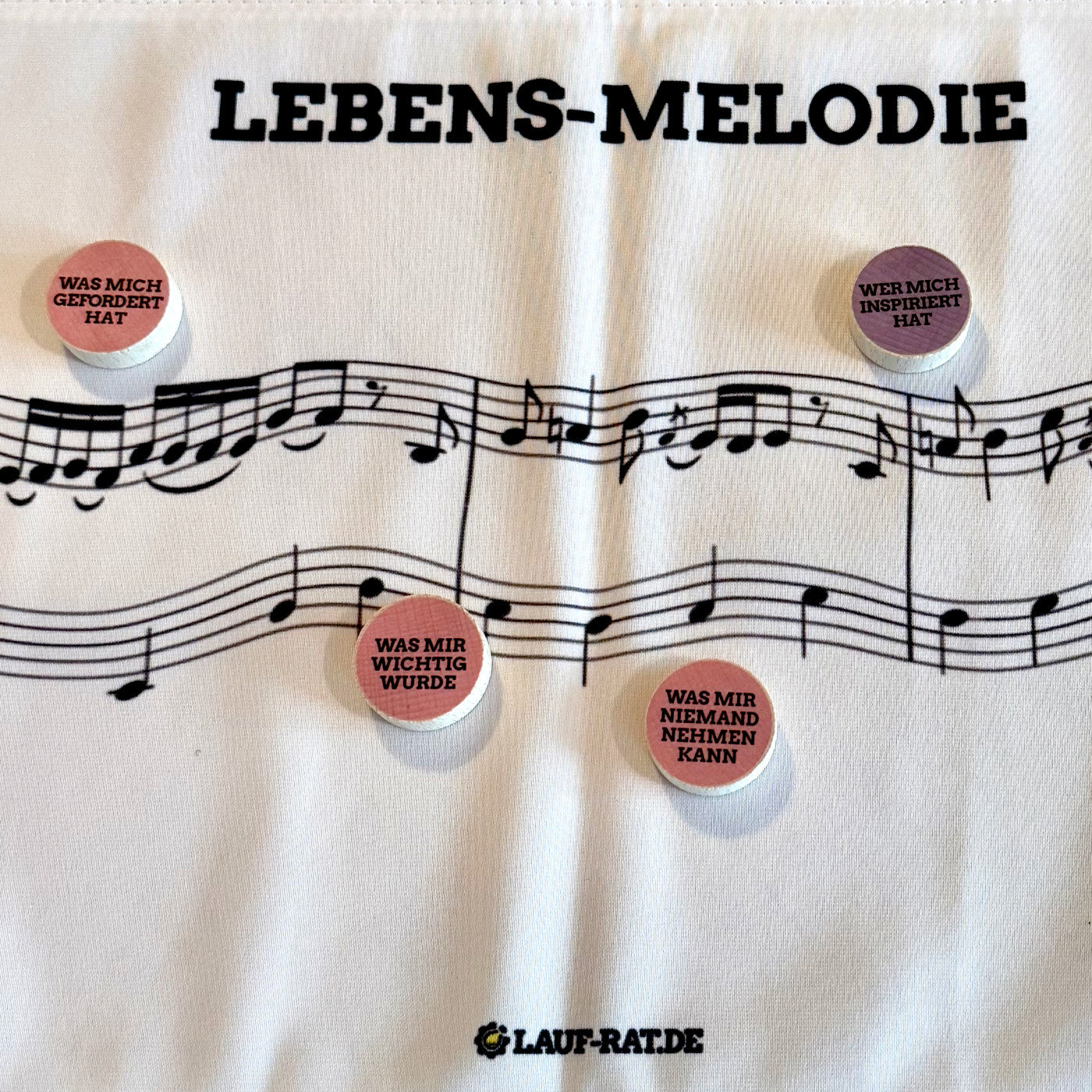 Lebens-Melodie rPET-Stoffkarte 150 × 30 cm – Coaching-Material für Biografiearbeit und Supervision