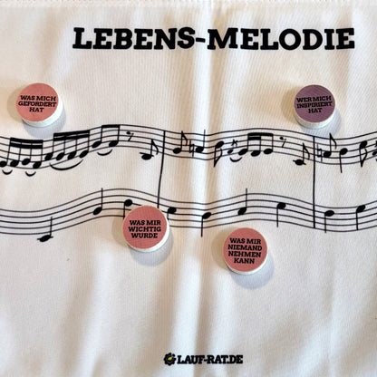 Lebens-Melodie rPET-Stoffkarte 150 × 30 cm – Coaching-Material für Biografiearbeit und Supervision