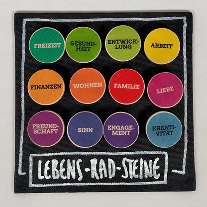 Lebens-Rad-Steine ausgelegt zur Ressourcenarbeit und Perspektivklärung in Coaching und Supervision