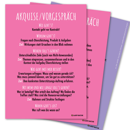 Beidseitige Postkarte für Coaches und Supervisor:innen – Vorderseite mit 6 Leitfragen, Rückseite mit Reflexionsfragen zur Vorbereitung auf das Vorgespräch. #CoachingMaterial #SupervisionMethoden