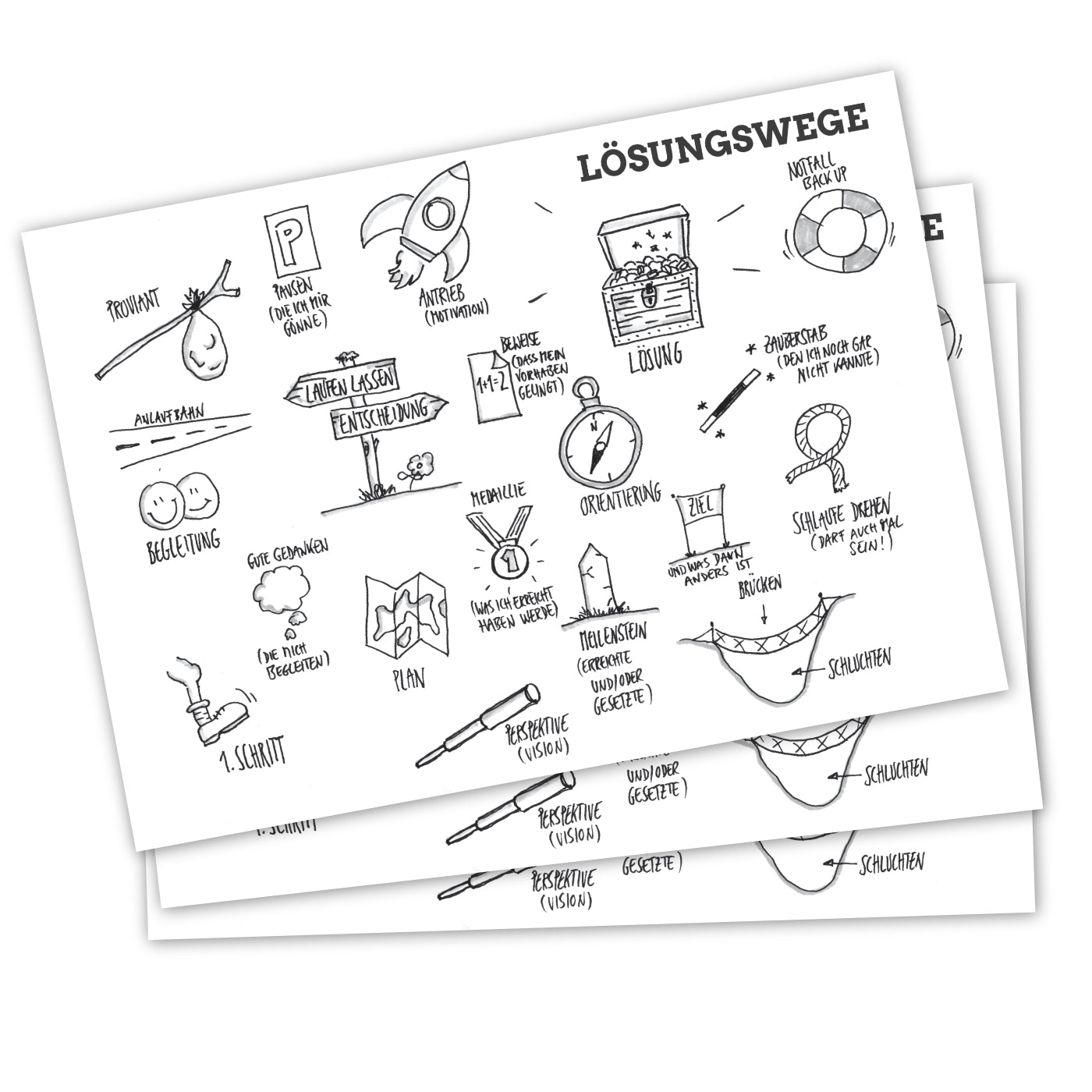 Drei Postkarten „Lösungswege" – lösungsorientierte Sketchnotes als Impuls für Coaching, Supervision oder zum Weiterverschenken.