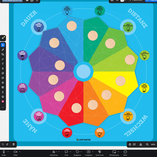 Riemann-Thomann-Rad in Zoom – digitale Spielsteine in Holzoptik auf dem Whiteboard im Online-Coaching