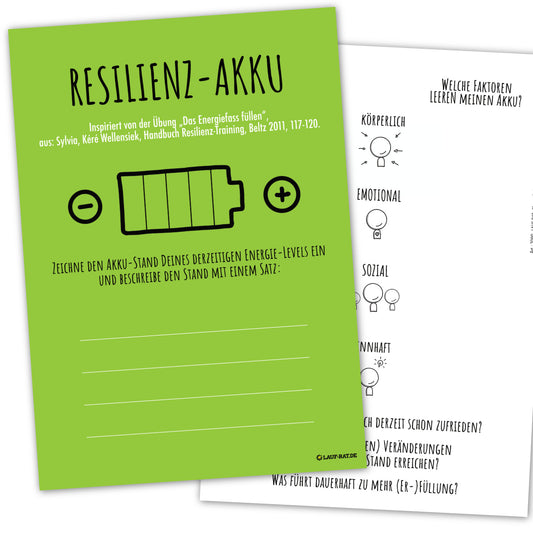 Resilienz-Postkarte zur Methode „das Energie-Fass füllen“
